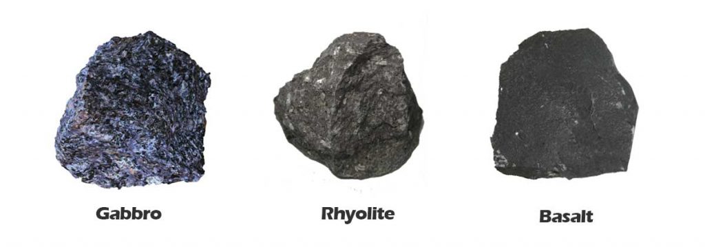 basalt-rhyolite-gabbro